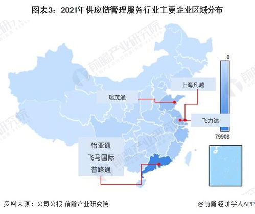 2022年供應(yīng)鏈管理服務(wù)行業(yè)境內(nèi)上市公司全方位對比