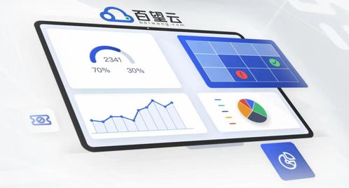 樂企開放申報服務(wù) 一舉解決納稅申報與供應(yīng)鏈管理痛點