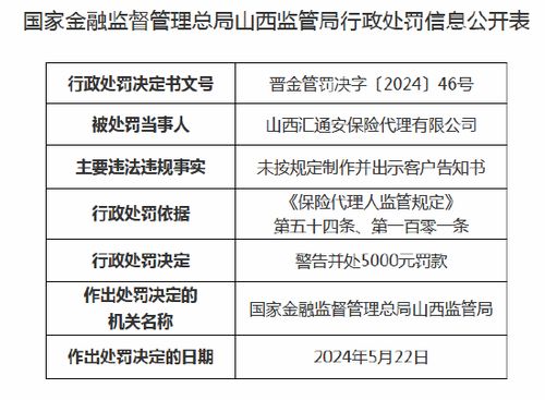 山西匯通安保險代理因未履行客戶告知義務被處罰